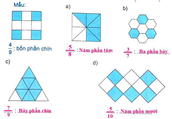 Giải bài 53: Khái niệm phân số (tiết 2) trang 57 vở bài tập Toán 4 - Kết nối tri thức với cuộc sống 0 2