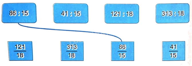 Giải bài 54: Phân số và phép chia số tự nhiên (tiết 2) trang 60 vở bài tập Toán 4 - Kết nối tri thức với cuộc sống 2