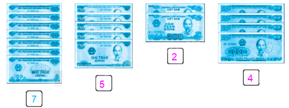 Giải bài 56: Giới thiệu tiền Việt Nam Vở bài tập toán 2 - Kết nối tri thức với cuộc sống 2