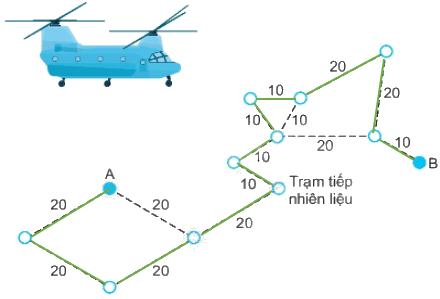Giải bài 59: Phép cộng không nhớ trong phạm vi 1000 (tiết 2) Vở bài tập toán 2 - Kết nối tri thức với cuộc sống 4 2