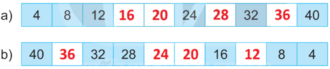Giải bài 6: Bảng nhân 4, bảng chia 4 (tiết 1) trang 15 vở bài tập Toán 3 - Kết nối tri thức với cuộc sống 1 2