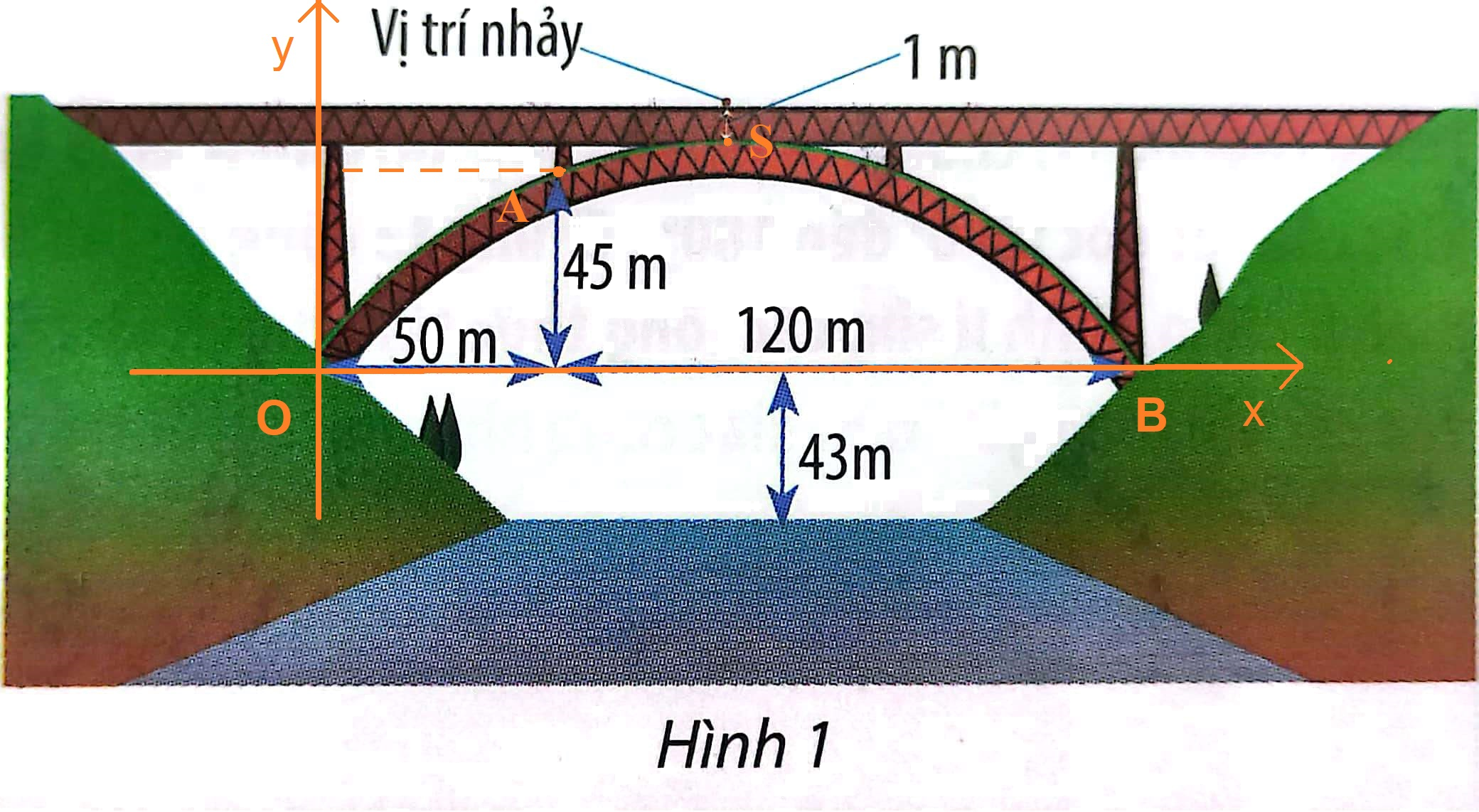 Giải bài 6 trang 59 SGK Toán 10 tập 1 – Chân trời sáng tạo 3
