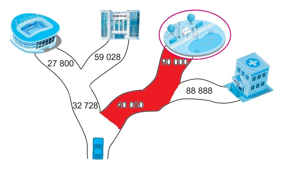 Giải bài 60: So sánh các số trong phạm vi 100 000 (tiết 1) trang 59 vở bài tập Toán 3 - Kết nối tri thức với cuộc sống 2 2