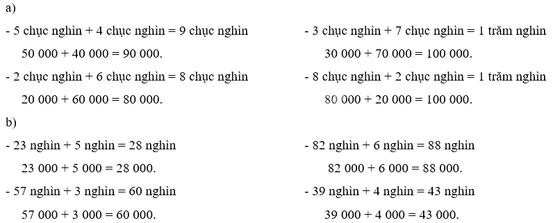 Giải bài 63: Phép cộng trong phạm vi 100 000 (tiết 2) trang 68 vở bài tập Toán 3 - Kết nối tri thức với cuộc sống 2
