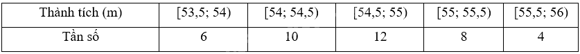 Giải bài 7.28 trang 40, 41 sách bài tập toán 9 - Kết nối tri thức tập 2 6