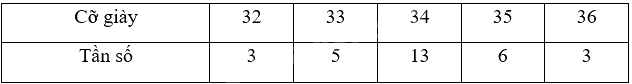 Giải bài 7.30 trang 41 sách bài tập toán 9 - Kết nối tri thức tập 2 6