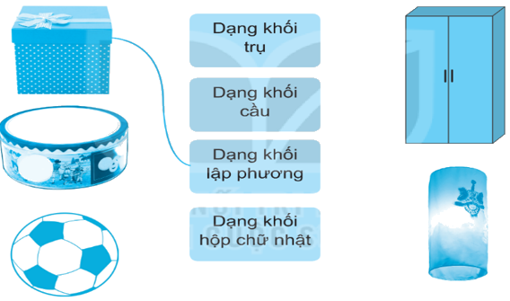 Giải bài 7: Ôn tập hình học và đo lường (tiết 1) trang 11 vở bài tập Toán 3 - Kết nối tri thức với cuộc sống 1