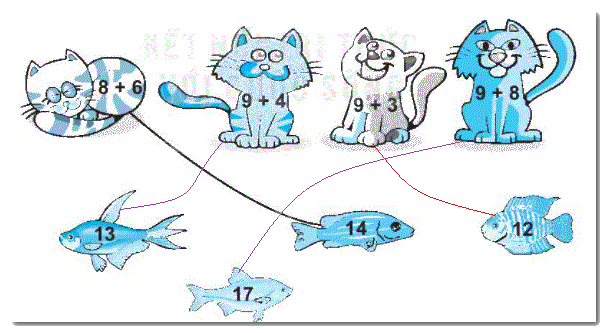 Giải bài 7: Phép cộng (qua 10) trong phạm vi 20 (tiết 2) trang 30 vở bài tập toán 2 - Kết nối tri thức với cuộc sống 2 2