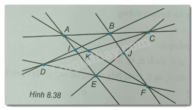 Giải Bài 8.9 trang 43 sách bài tập Toán 6 Kết nối tri thức với cuộc sống 3