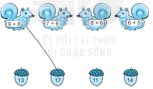 Giải bài 8: Bảng cộng qua 10 (tiết 1) trang 35, 36 vở bài tập toán 2 - Kết nối tri thức với cuộc sống 1 1