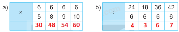 Giải bài 9: Bảng nhân 6, bảng chia 6 (tiết 1) trang 26 vở bài tập Toán 3 - Kết nối tri thức với cuộc sống 0 2