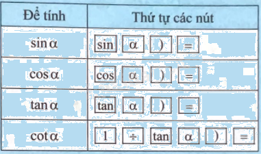 Giải bài 9 trang 74 sách bài tập toán 9 - Chân trời sáng tạo tập 1 2