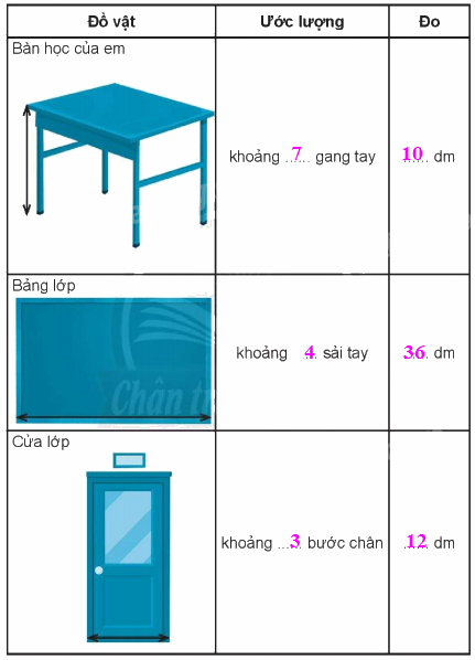 Giải bài: Đề-xi-mét (trang 33) Vở bài tập toán 2 - Chân trời sáng tạo 12