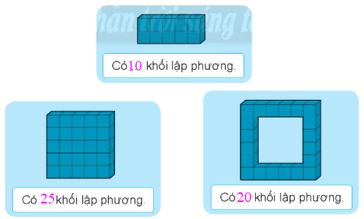 Giải bài: Đơn vị, chục, trăm, nghìn VBT toán 2 - Chân trời sáng tạo 8 1