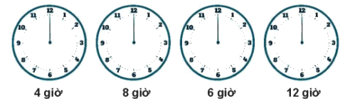 Giải bài: Em làm được những gì (trang 56) Vở bài tập toán 2 - Chân trời sáng tạo 4 1