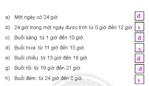 Giải bài: Ngày, giờ (trang 111) Vở bài tập toán 2 - Chân trời sáng tạo 1 2