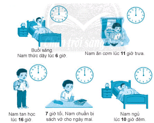 Giải bài: Ngày, giờ (trang 111) Vở bài tập toán 2 - Chân trời sáng tạo 2 1