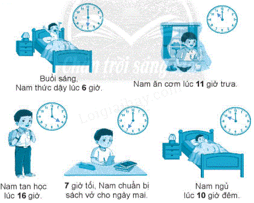 Giải bài: Ngày, giờ (trang 111) Vở bài tập toán 2 - Chân trời sáng tạo 2 2