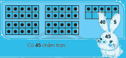 Giải bài: Ôn tập các số trong phạm vi 100 (trang 119) Vở bài tập toán 2 - Chân trời sáng tạo 1