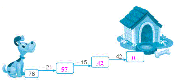 Giải bài: Số bị trừ - số trừ - hiệu (trang 16) Vở bài tập toán 2 - Chân trời sáng tạo 5 2