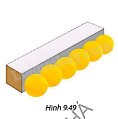 Giải bài tập 9.14 trang 84 SGK Toán 9 tập 2 - Cùng khám phá 1