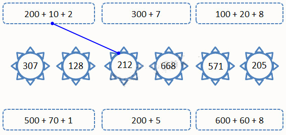 Giải câu 5, 6, 7, 8, Vui học trang 44, 45, 46 2 1