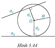Giải câu hỏi trắc nghiệm trang 122 vở thực hành Toán 9 3 1