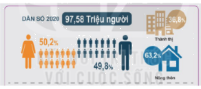 Giải câu hỏi trang 115 SGK Toán 7 tập 1 - Kết nối tri thức 0 1