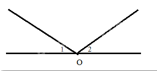 Giải câu hỏi trang 55, 56, 57 SGK Toán 7 tập 1 - Kết nối tri thức 4