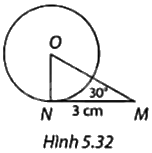 Giải mục 1 trang 111, 112 SGK Toán 9 tập 1 - Cùng khám phá 2