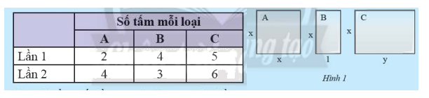 Giải mục 1 trang 12 SGK Toán 8 tập 1– Chân trời sáng tạo 0 1