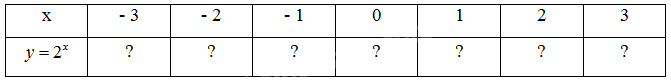 Giải mục 1 trang 16, 17 SGK Toán 11 tập 2 - Kết nối tri thức 1