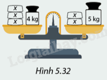 Giải mục 1 trang 22, 23 SGK Toán 8 - Cùng khám phá 0 1