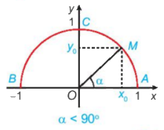 Giải mục 1 trang 34, 35 SGK Toán 10 tập 1 - Kết nối tri thức 0 2