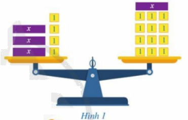 Giải mục 1 trang 39, 40 SGK Toán 8 – Cánh diều 1