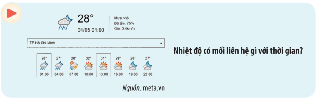 Giải mục 1 trang 41, 42, 43 SGK Toán 10 tập 1 - Chân trời sáng tạo 1