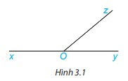 Giải mục 1 trang 41, 42, 43 SGK Toán 7 tập 1 - Kết nối tri thức 1 1