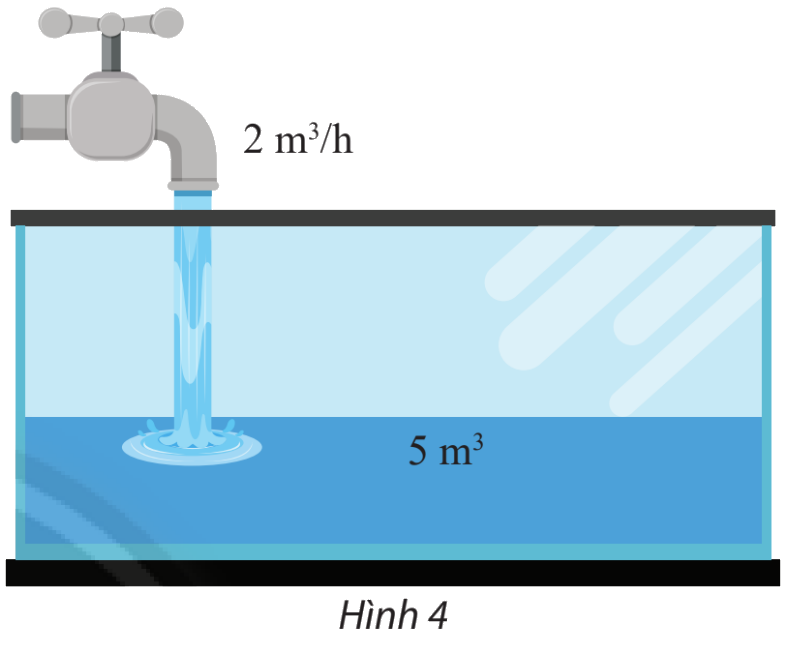 Giải mục 1 trang 46, 47, 48, 49, 50, 51 SGK Toán 10 tập 2 - Chân trời sáng tạo 9 1