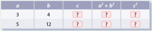 Giải mục 1 trang 54, 55, 56, 57 SGK Toán 8 - Cùng khám phá 1