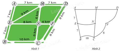 Giải mục 1 trang 59, 60, 61 Chuyên đề học tập Toán 11 - Chân trời sáng tạo 1
