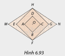 Giải mục 1 trang 66, 67 SGK Toán 8 - Cùng khám phá 1 1