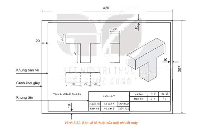 Giải mục 1 trang 68, 69, 70, 71, 72 Chuyên đề học tập Toán 11 - Kết nối tri thức 0 1