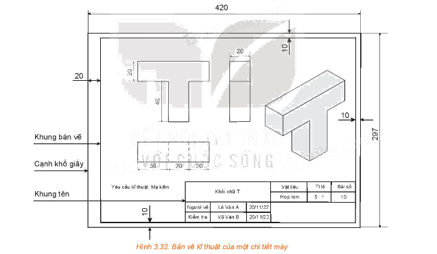 Giải mục 1 trang 68, 69, 70, 71, 72 Chuyên đề học tập Toán 11 - Kết nối tri thức 2 1