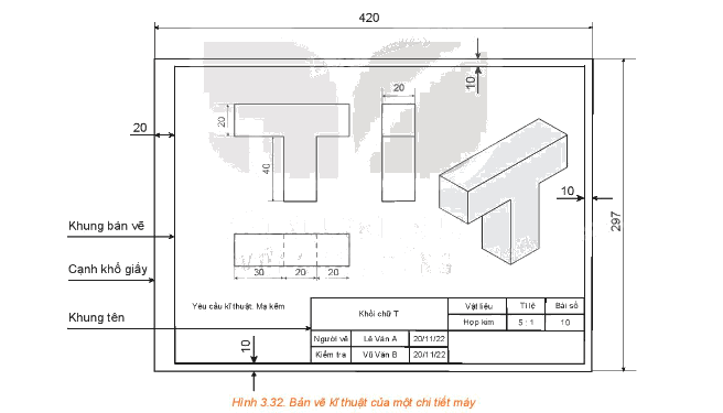 Giải mục 1 trang 68, 69, 70, 71, 72 Chuyên đề học tập Toán 11 - Kết nối tri thức 4 1