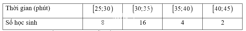 Giải mục 1 trang 76, 77 SGK Toán 12 tập 1 - Kết nối tri thức 2 1