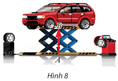 Giải mục 2 trang 12, 13 Chuyên đề học tập Toán 11 - Chân trời sáng tạo 1