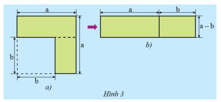 Giải mục 2 trang 20 SGK Toán 8 tập 1– Chân trời sáng tạo 1