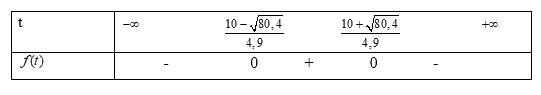 Giải mục 2 trang 22, 23 SGK Toán 10 tập 2 - Kết nối tri thức 2 2