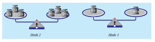 Giải mục 2 trang 32, 33, 34, 35 SGK Toán 8 tập 2 – Chân trời sáng tạo 0 1