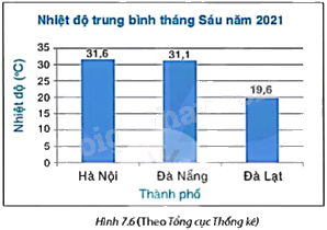 Giải mục 2 trang 34, 35, 36 SGK Toán 9 tập 2 - Kết nối tri thức 2 1